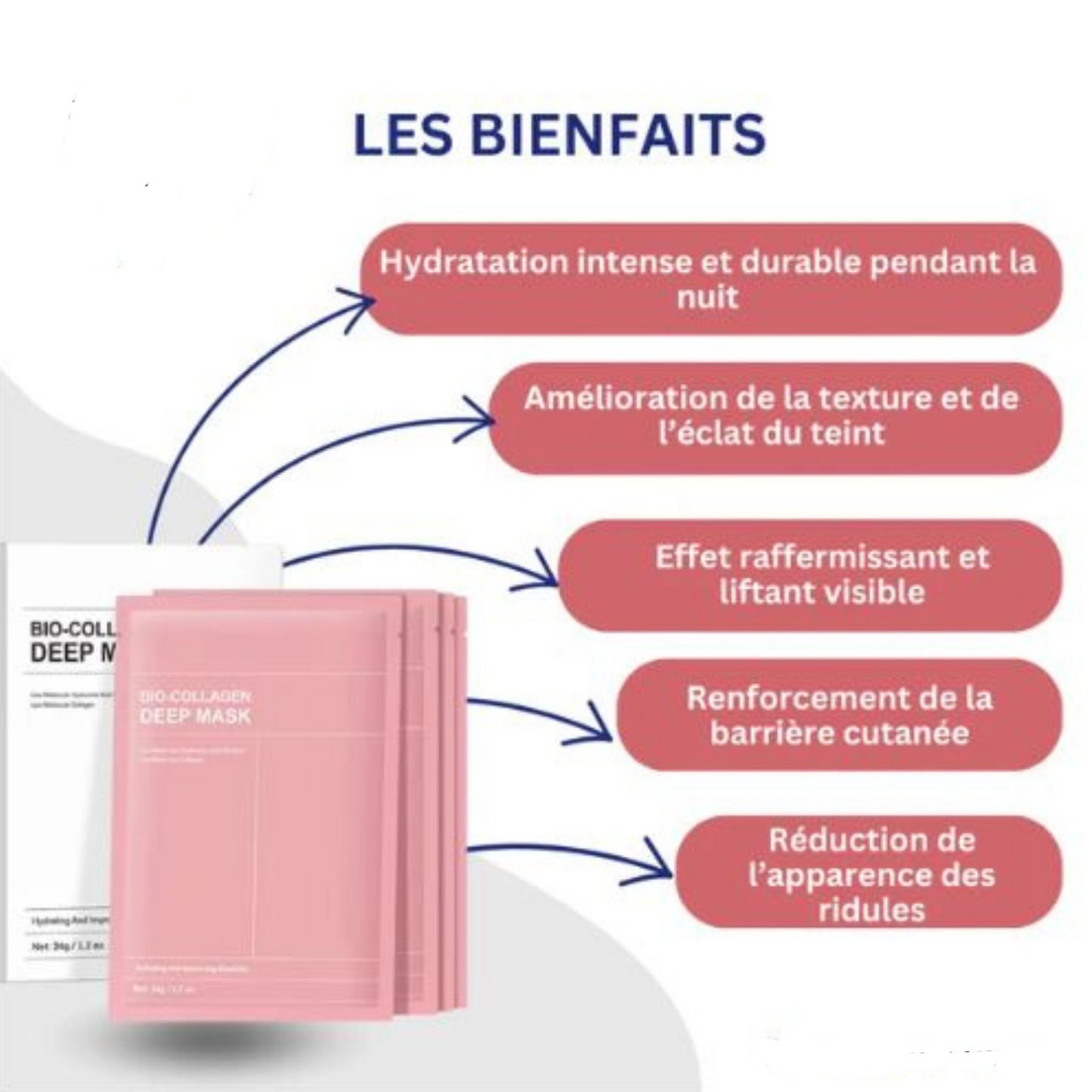 Masque réparateur visage bio | Hydrate et ravive le teint