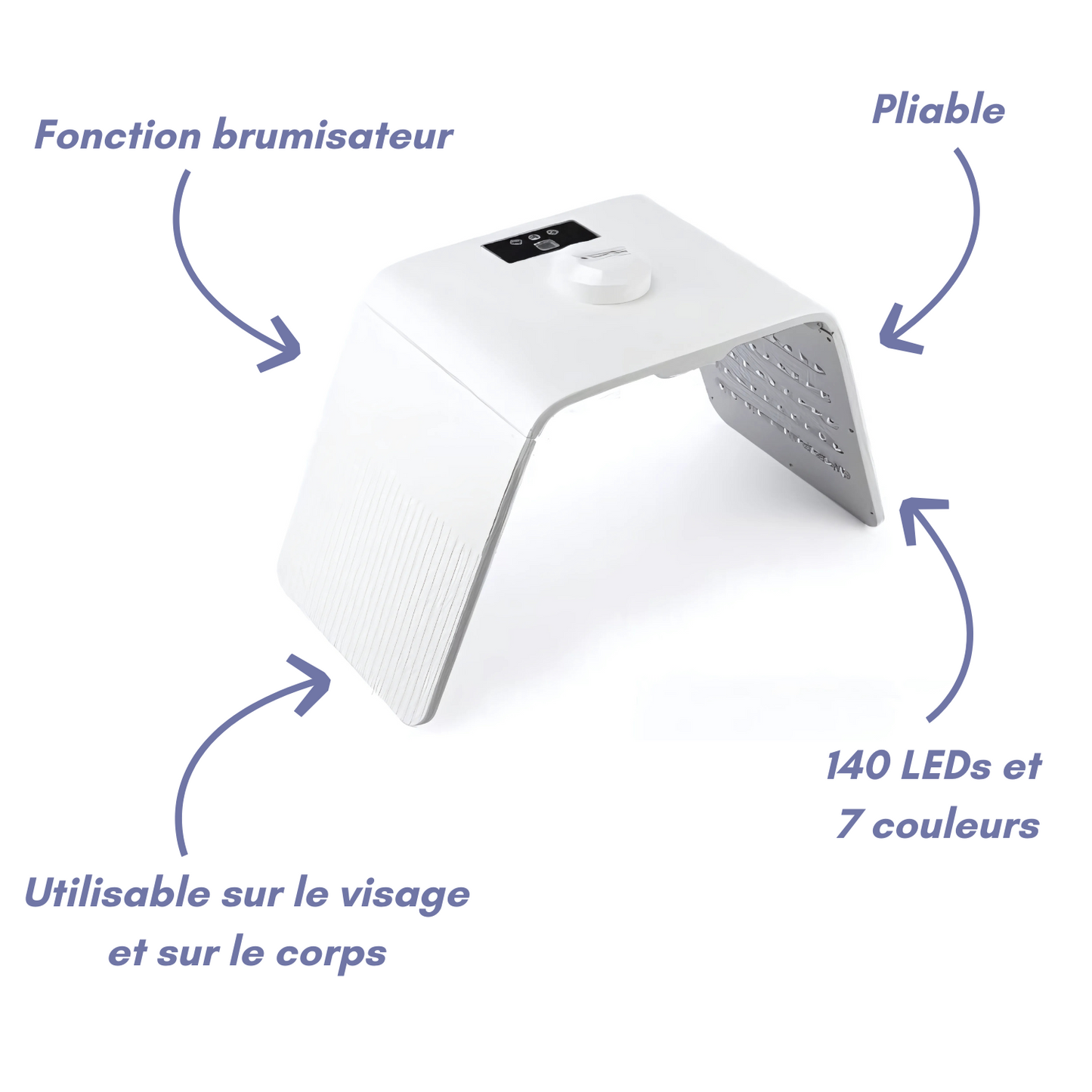 NeoLumen | Luminothérapie LED visage et corps