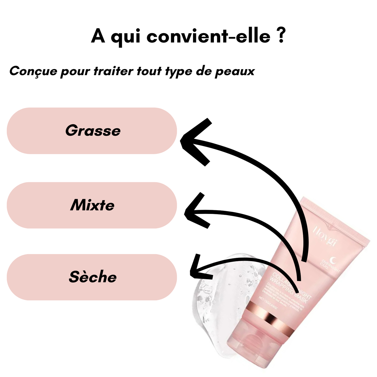 Masque coréen au collagène (75ml)