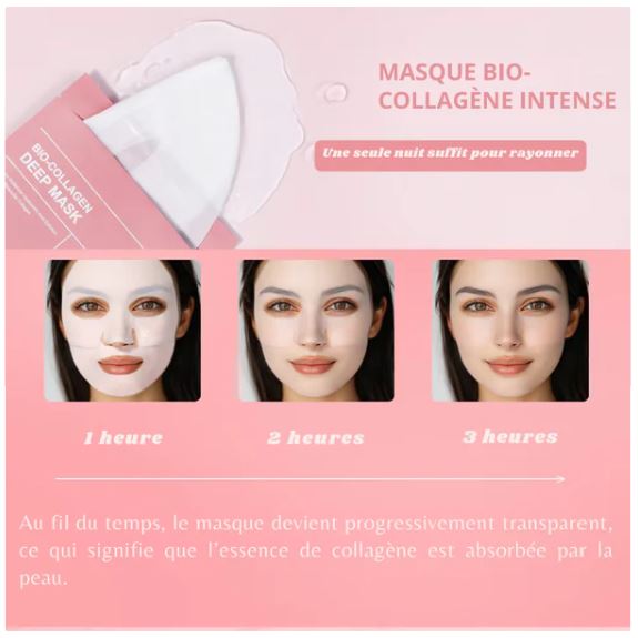 Masque réparateur visage bio | Hydrate et ravive le teint