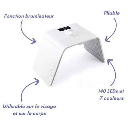 NeoLumen | Luminothérapie LED visage et corps