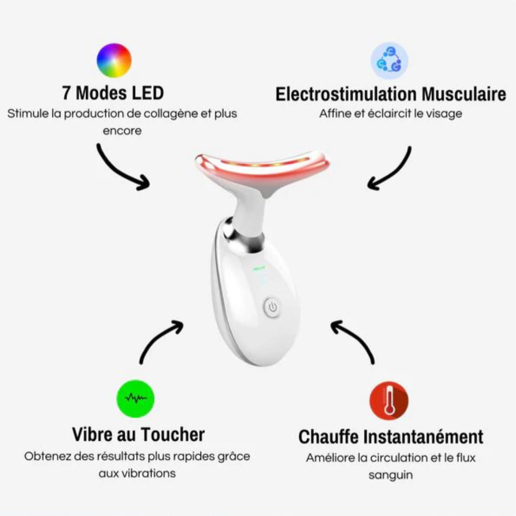 MagicSkin - Masseur visage anti-rides