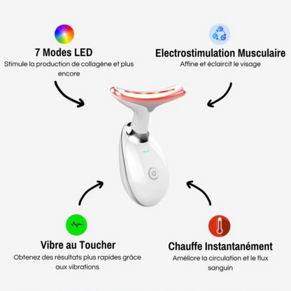MagicSkin - Masseur visage anti-rides